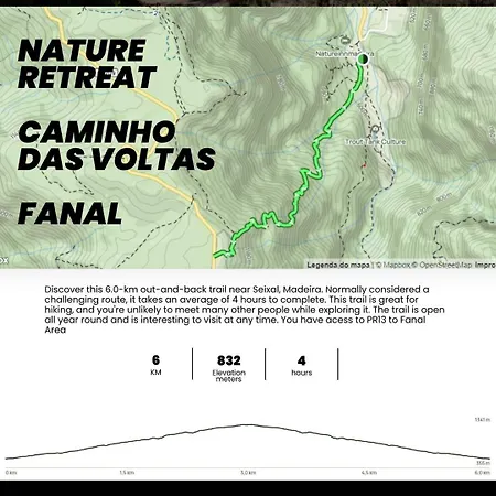 Nature Retreat - Laurel Forest